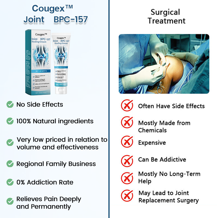 Cougex™ Joint BPC-157 Healing Cream🦴Treats Arthritis, Neuropathy, Rheumatism, Sports Injuries & More🏆