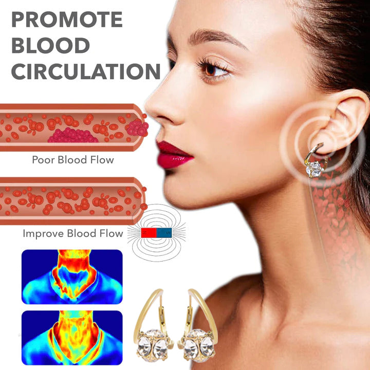 (🎅 Christmas🎄Limited Time Discount 80% Last Day🎁) Histone Lymphvity MagneTherapy Germanium Earrings.